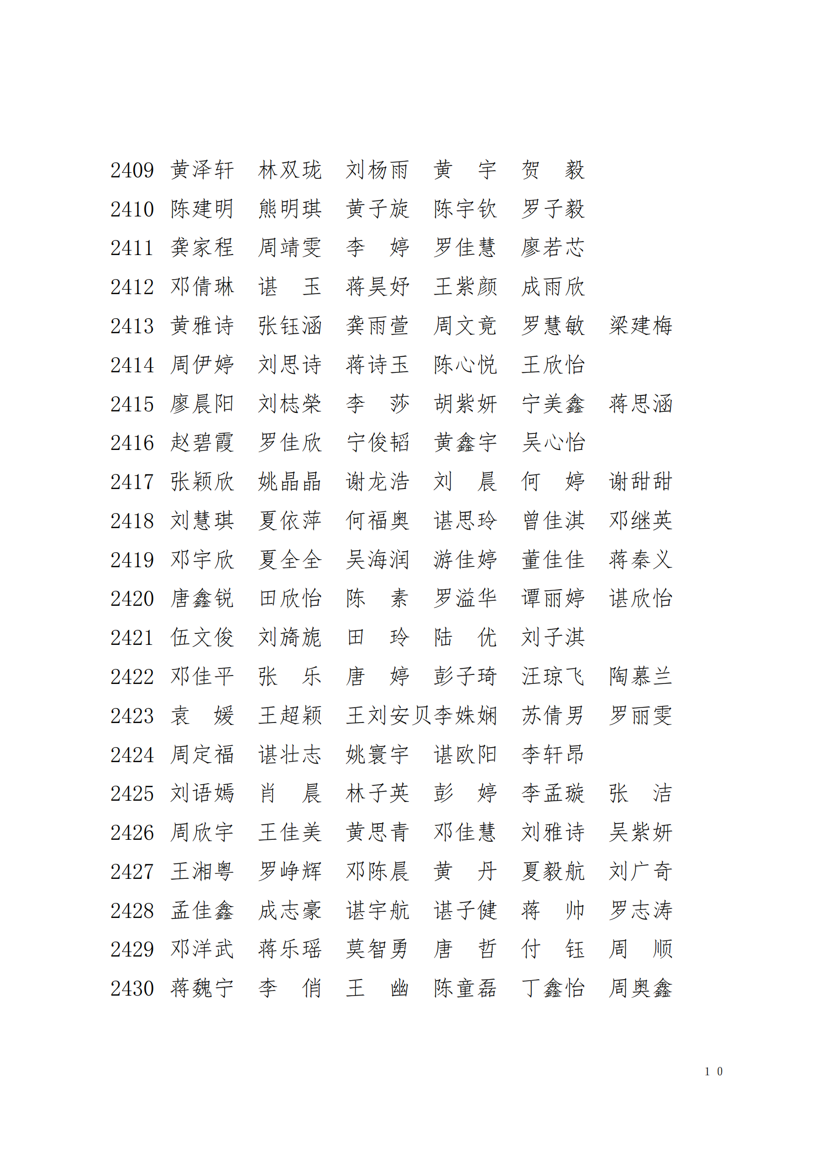 关于表彰2024年下学期学生优秀集体和先进个人的决定(图10)