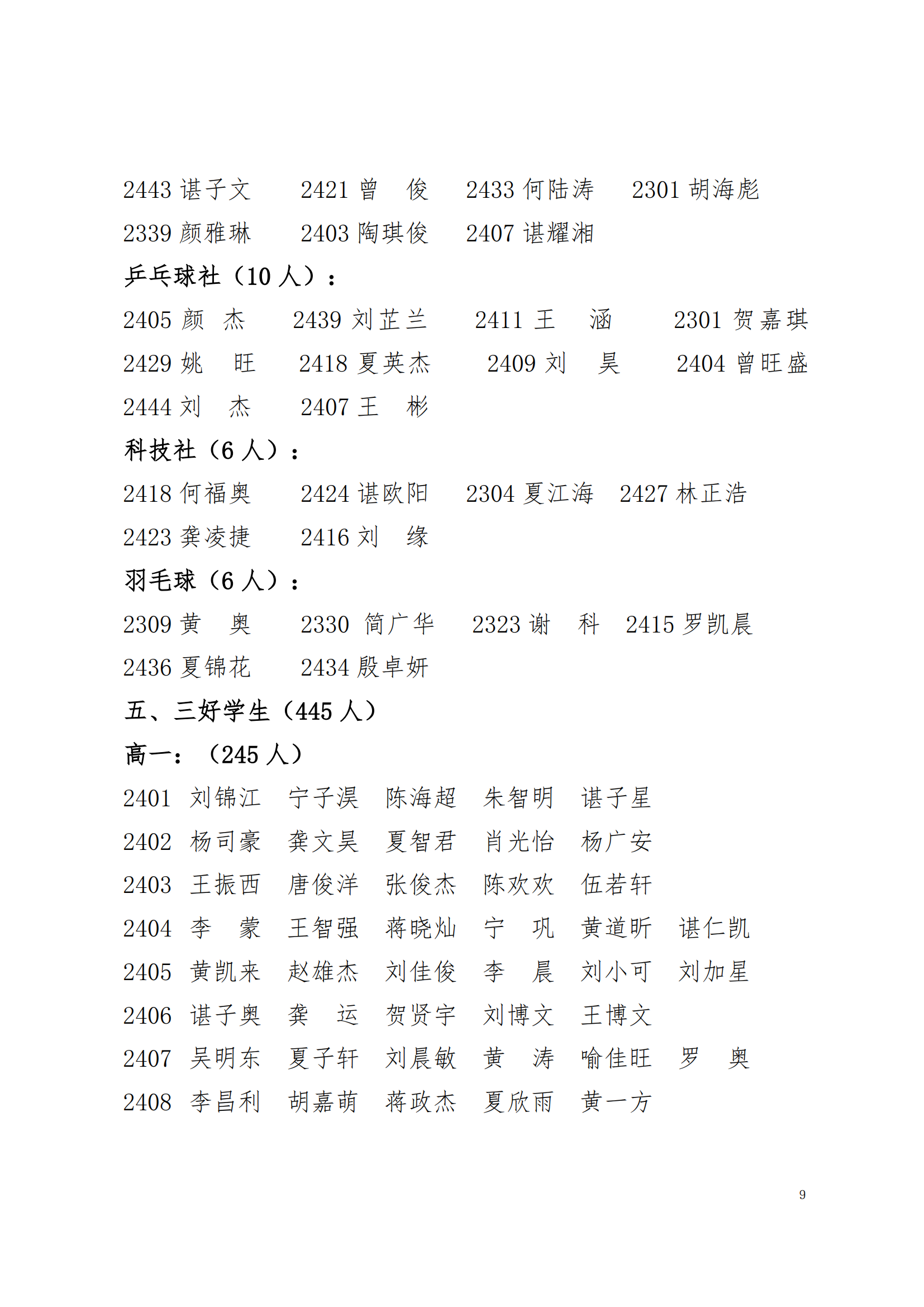 关于表彰2024年下学期学生优秀集体和先进个人的决定(图9)