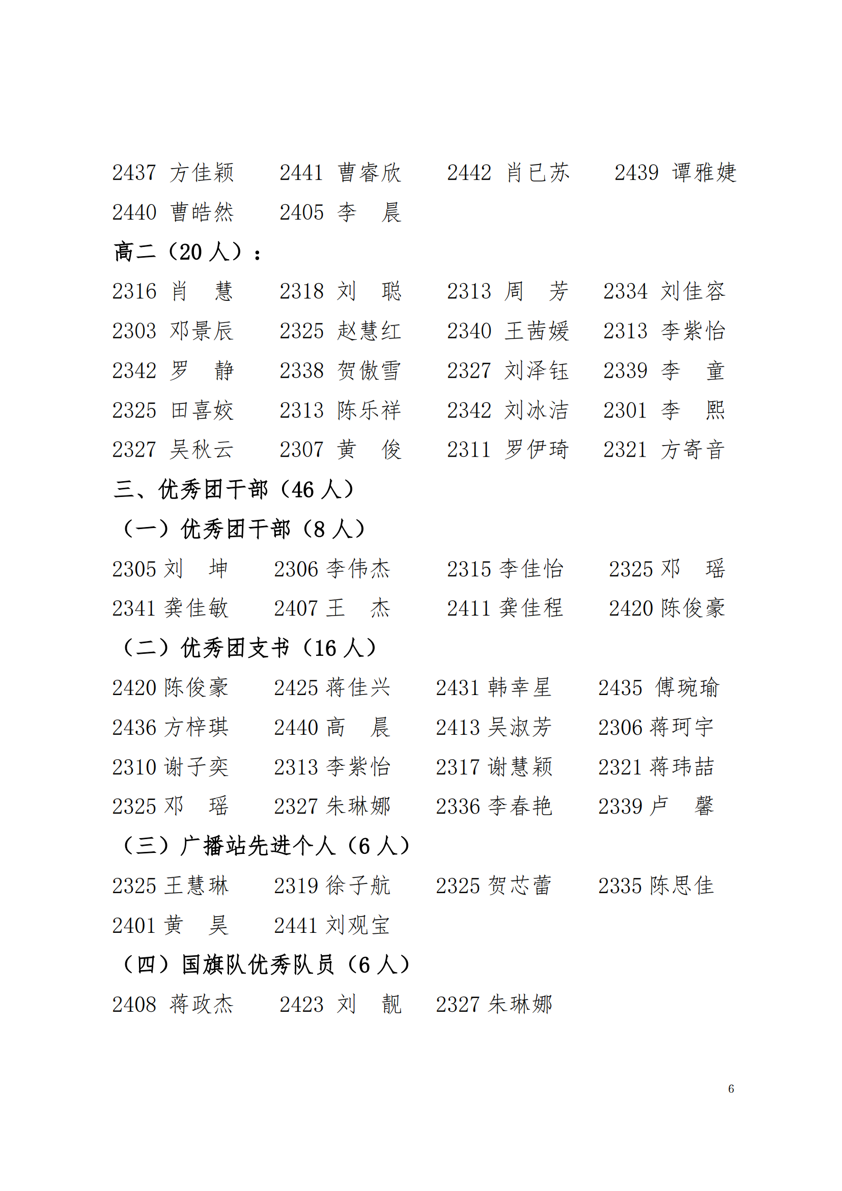 关于表彰2024年下学期学生优秀集体和先进个人的决定(图6)