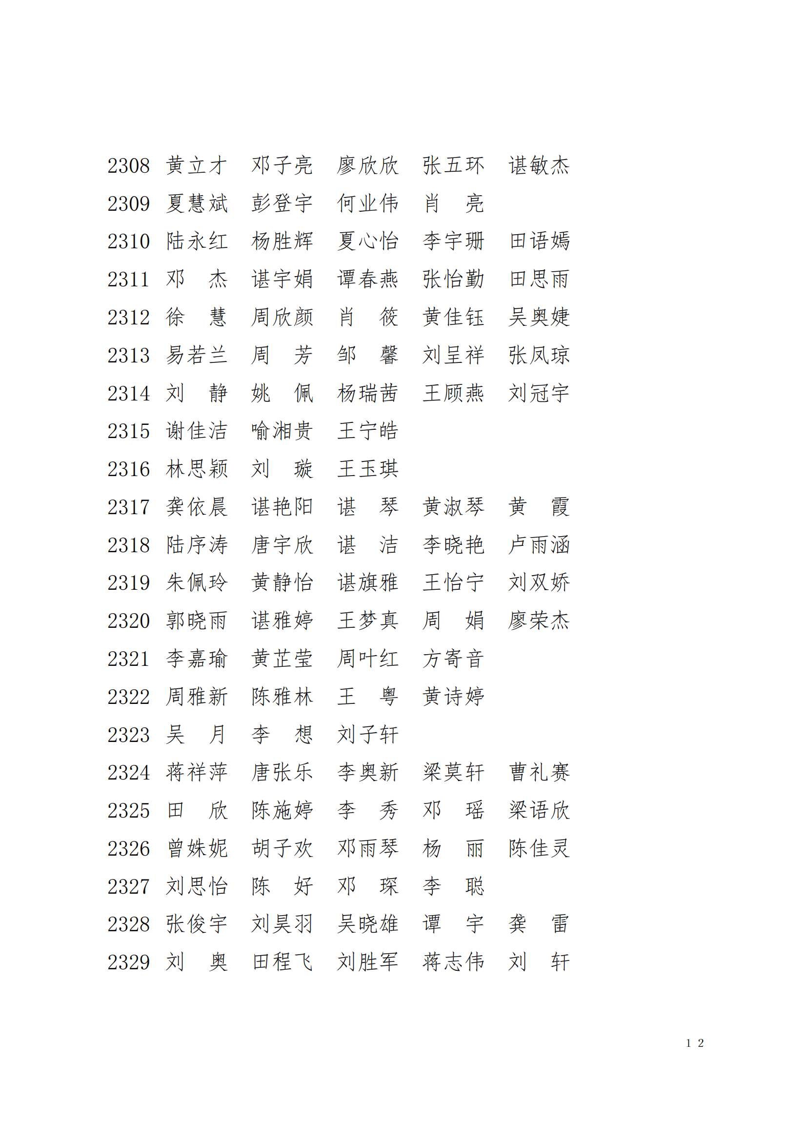 关于表彰2024年下学期学生优秀集体和先进个人的决定(图12)