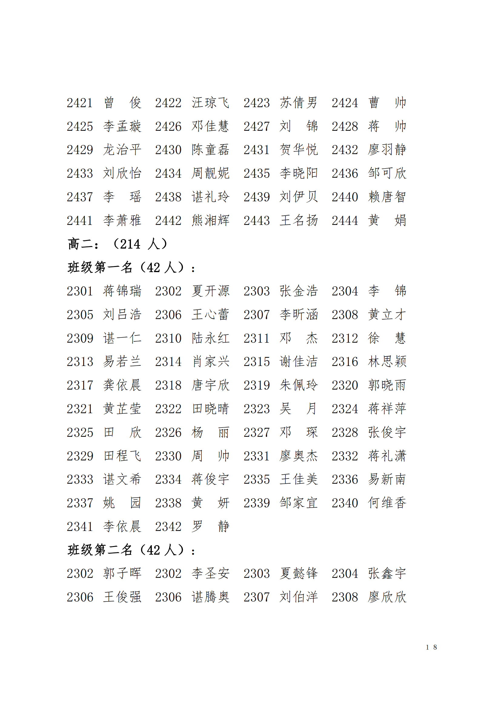 关于表彰2024年下学期学生优秀集体和先进个人的决定(图18)