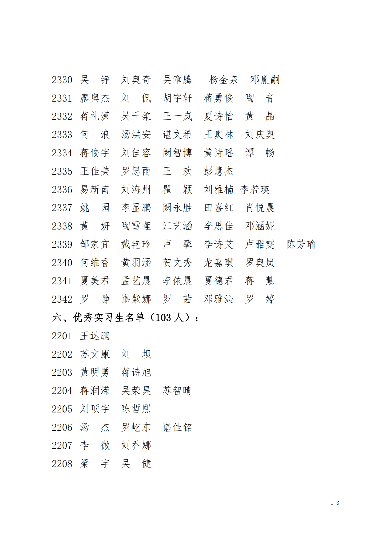 关于表彰2024年下学期学生优秀集体和先进个人的决定(图13)