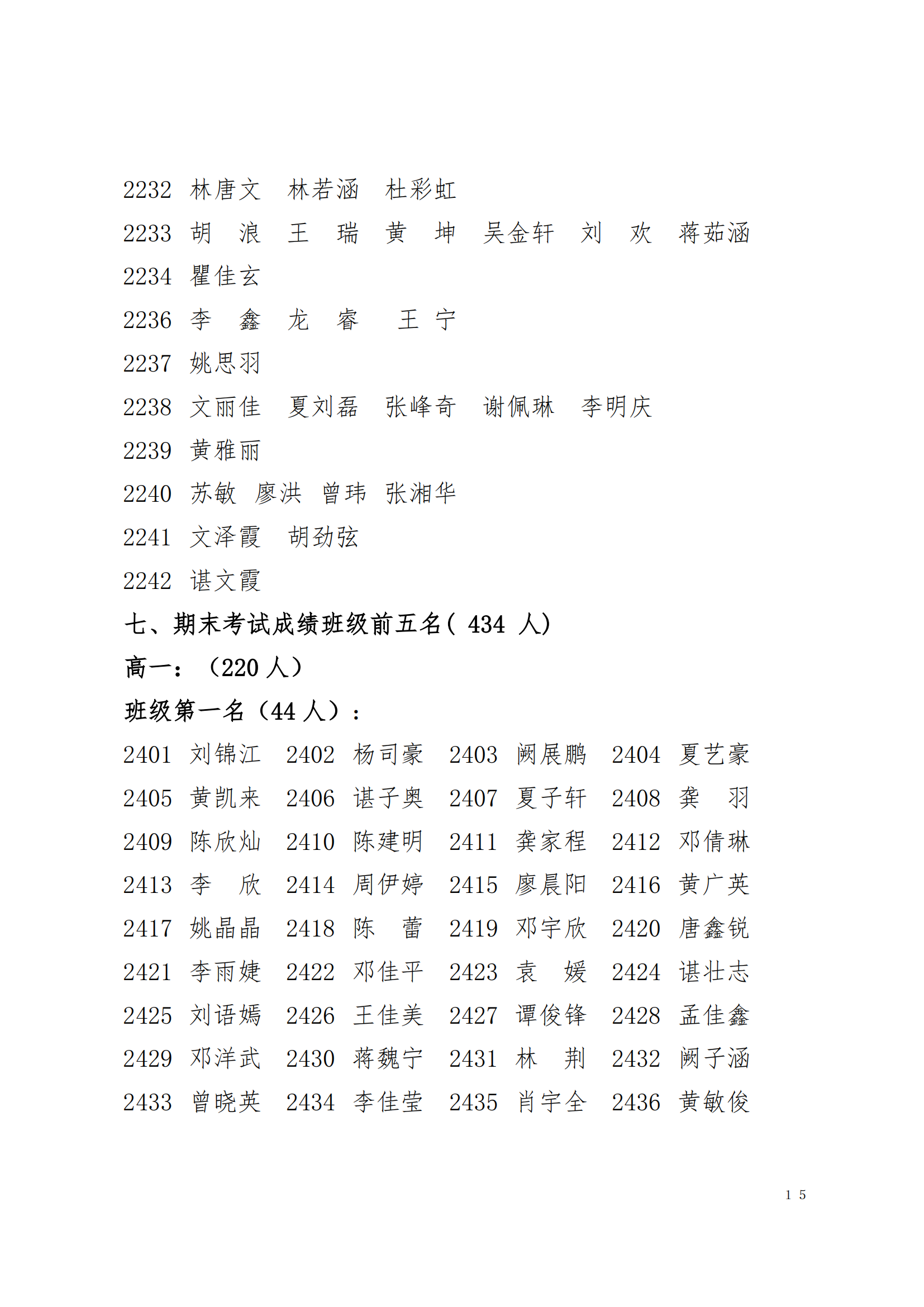 关于表彰2024年下学期学生优秀集体和先进个人的决定(图15)