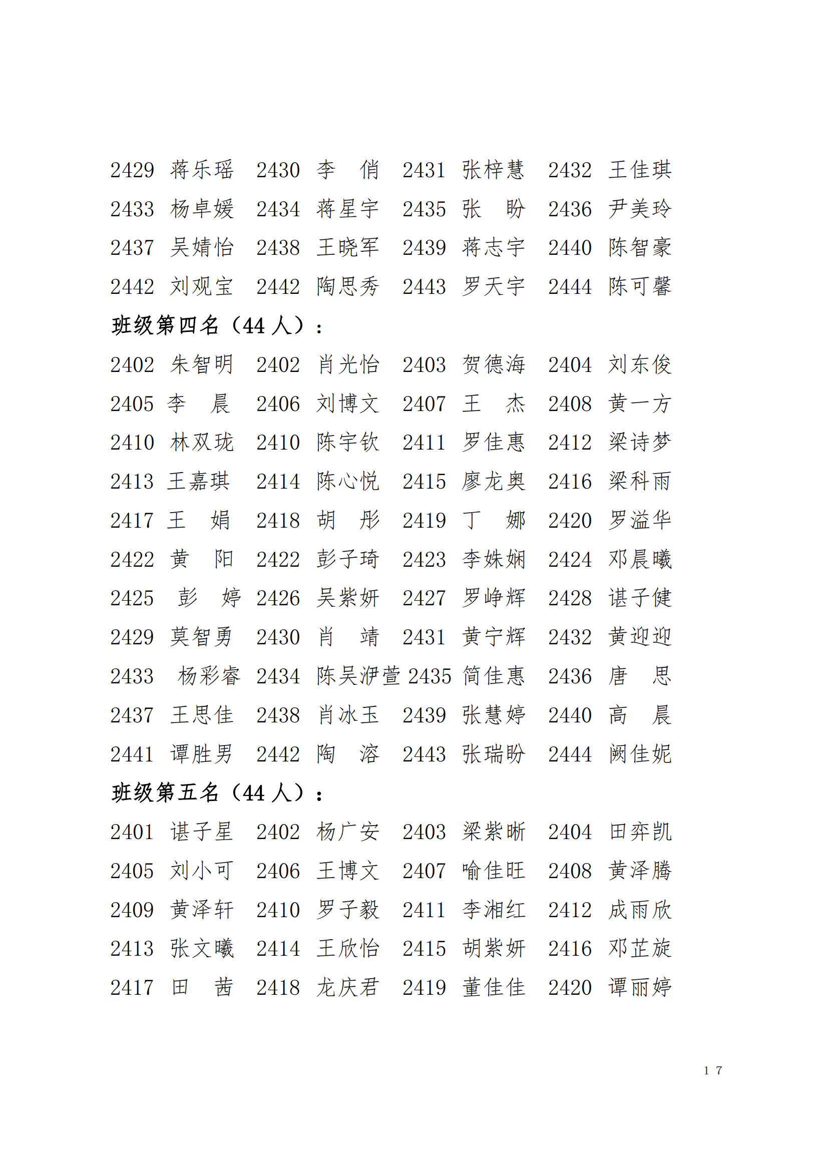 关于表彰2024年下学期学生优秀集体和先进个人的决定(图17)