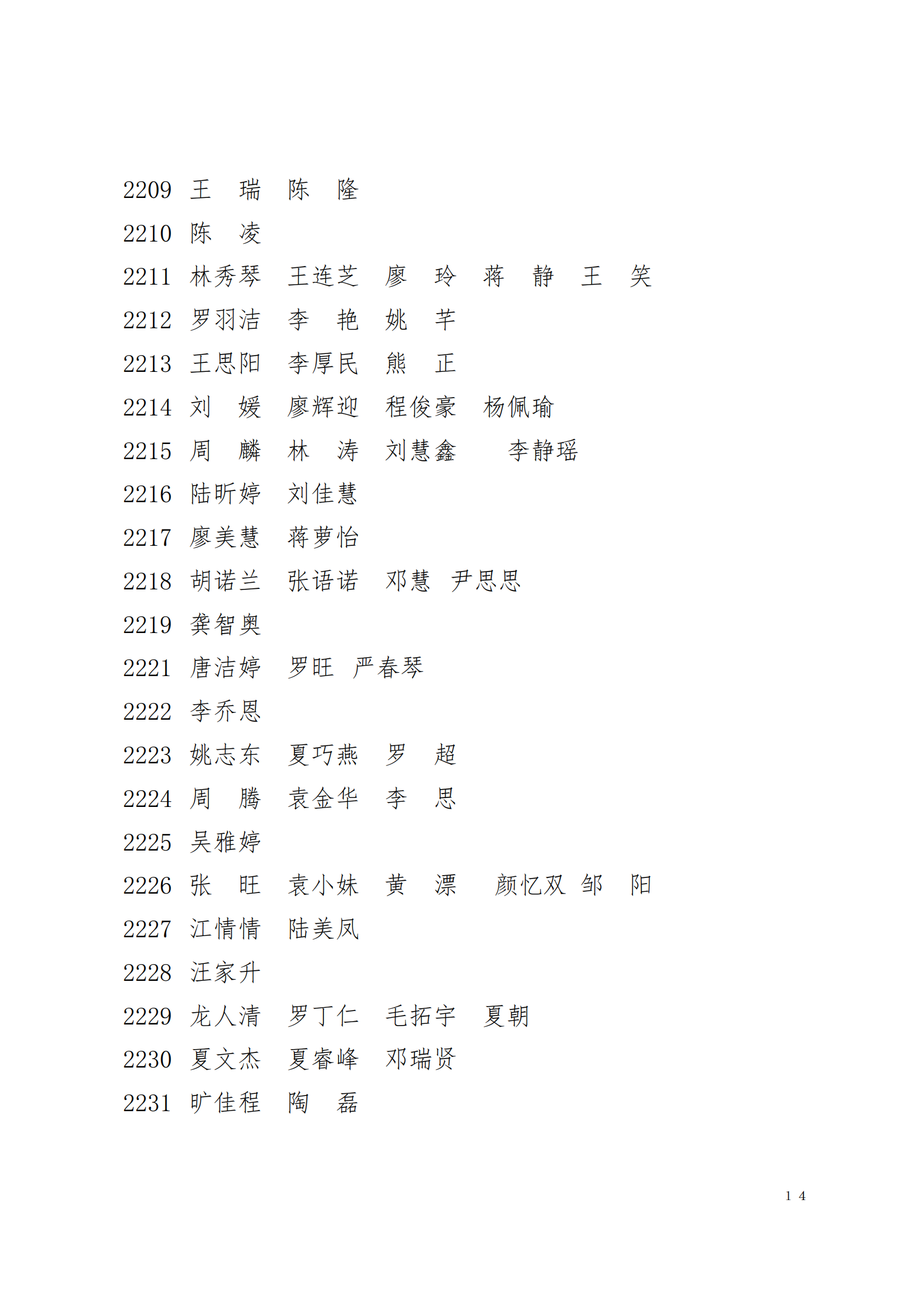 关于表彰2024年下学期学生优秀集体和先进个人的决定(图14)