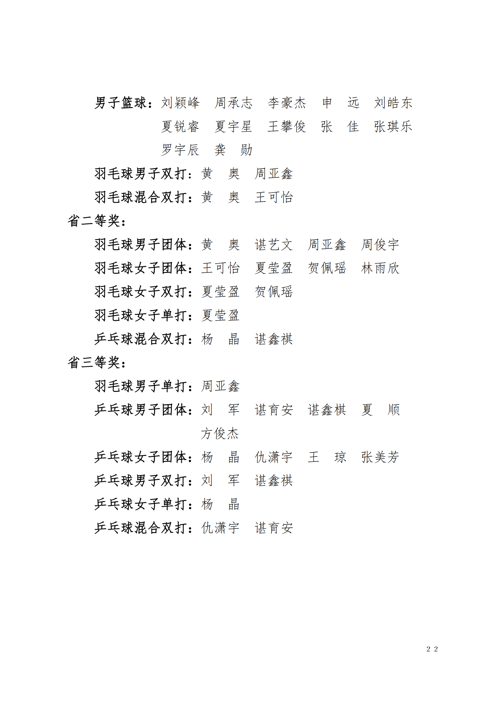 关于表彰2024年下学期学生优秀集体和先进个人的决定(图22)