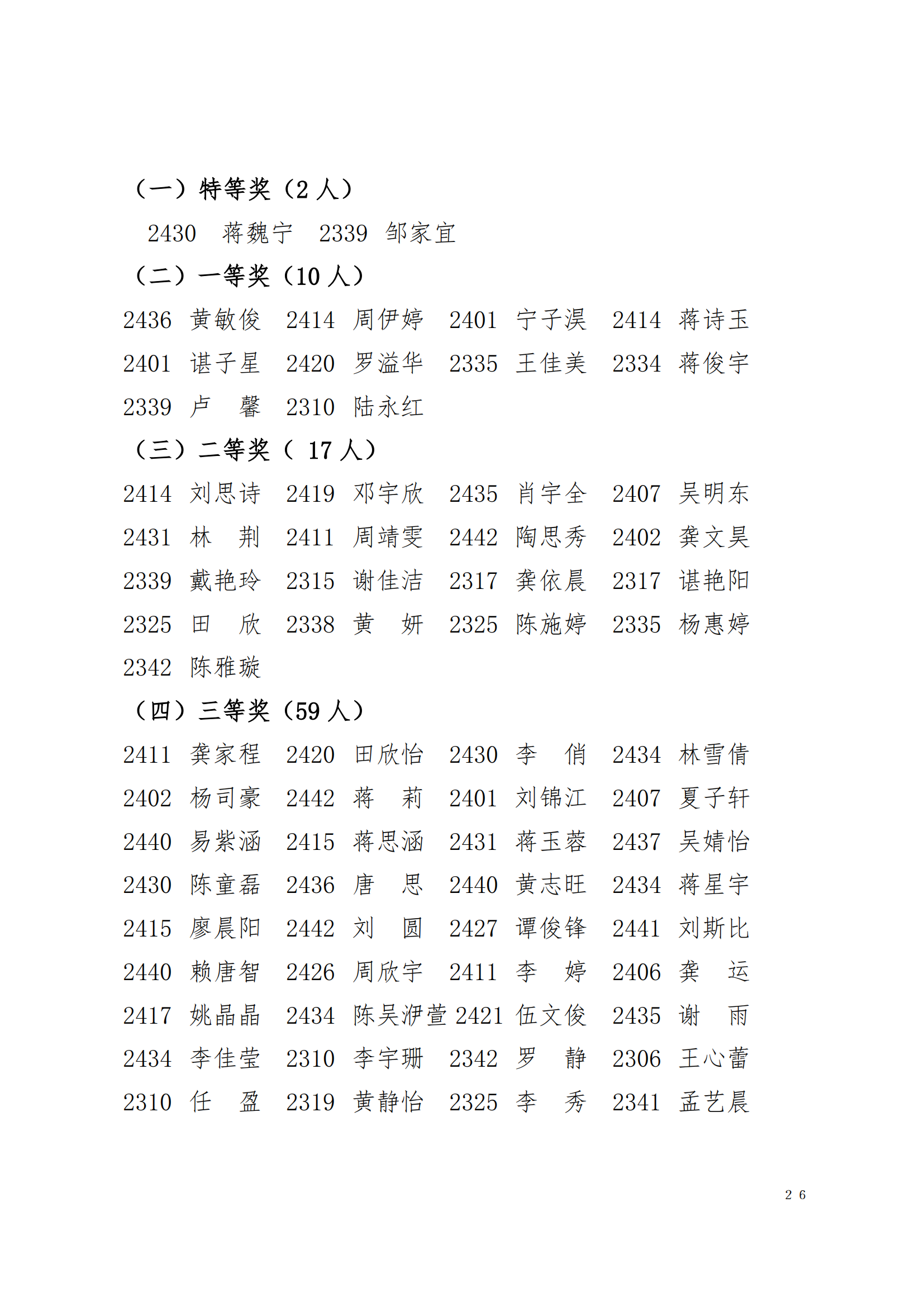 关于表彰2024年下学期学生优秀集体和先进个人的决定(图26)